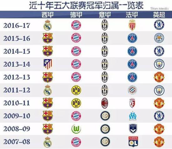 他们的态度